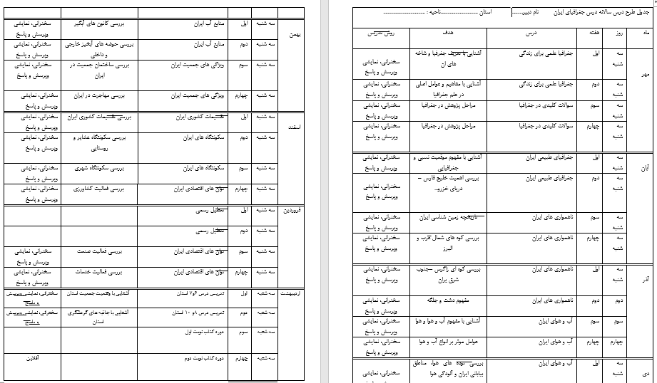 دانلود طرح درس سالانه جغرافیا دهم